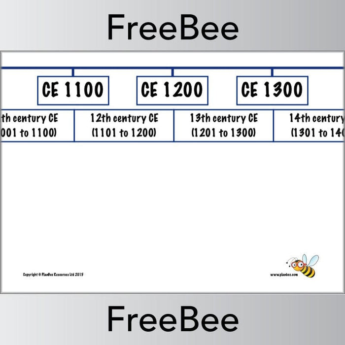 PlanBee Timeline Display: Blank 100 BC to AD 2200 Timeline | PlanBee