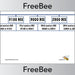 PlanBee FREE Timeline Display: Blank 3700 BC to AD 100 Timeline | PlanBee