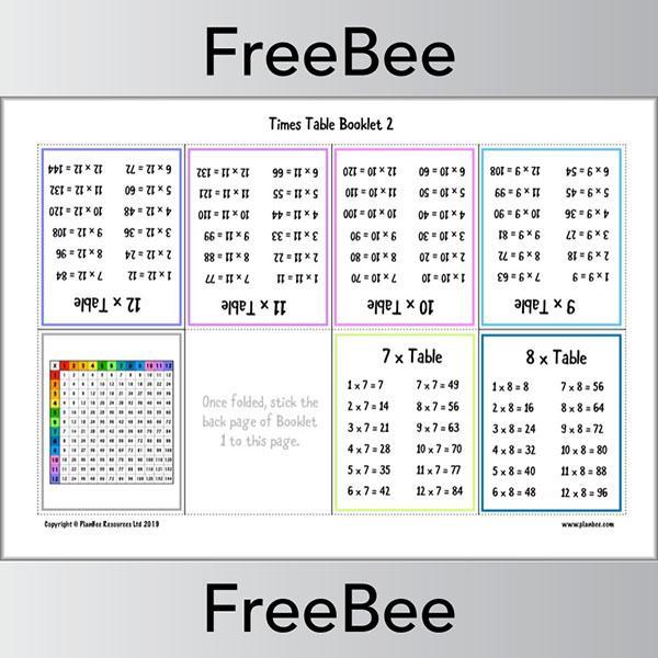PlanBee Printable Times Table Booklet by PlanBee