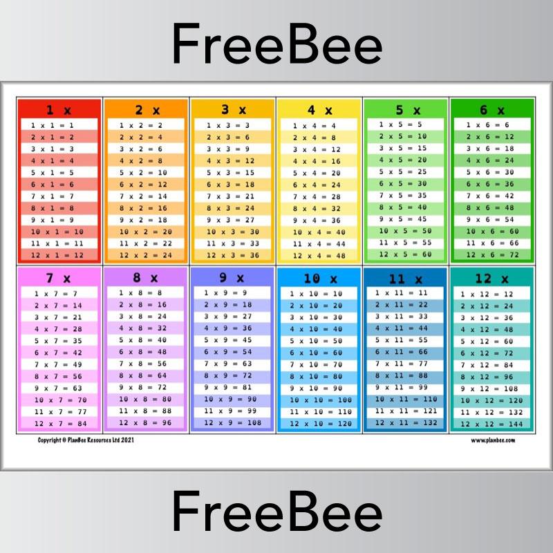PlanBee FREE Times Table Chart by PlanBee