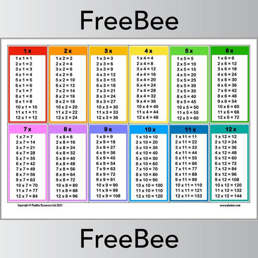 PlanBee FREE Times Table Chart by PlanBee