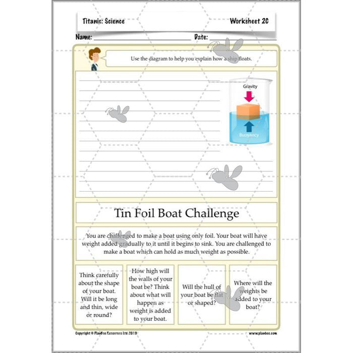 PlanBee KS2 Titanic Lesson Plans and Resources by PlanBee