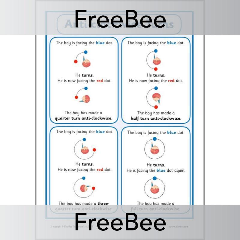 PlanBee Free Maths Posters for Display by PlanBee