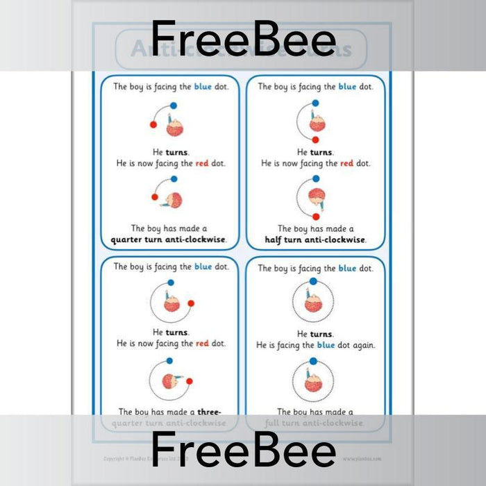 Free Maths Posters For Display By PlanBee Free maths posters for display by planbee