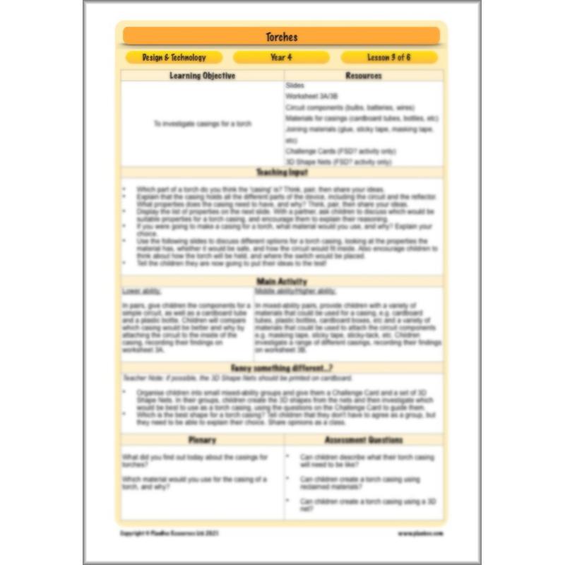 PlanBee Torches KS2 | Year 4 DT lessons | PlanBee