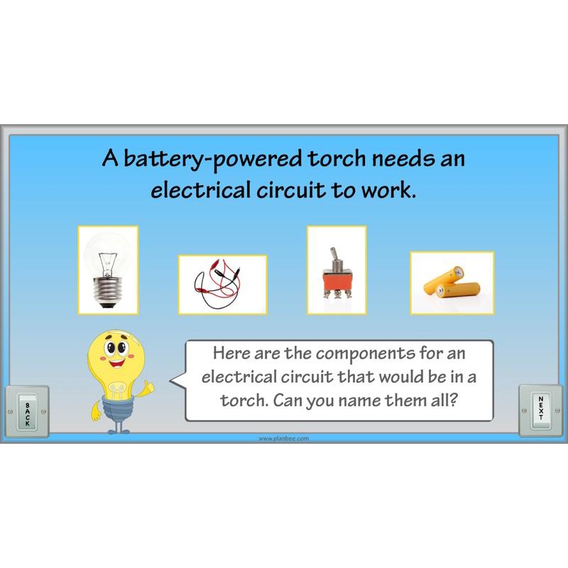 PlanBee Torches KS2 | Year 4 DT lessons | PlanBee