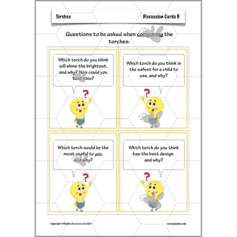 PlanBee Torches KS2 | Year 4 DT lessons | PlanBee