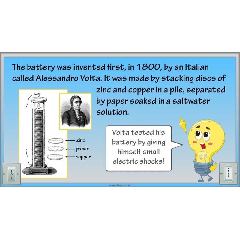 PlanBee Torches KS2 | Year 4 DT lessons | PlanBee