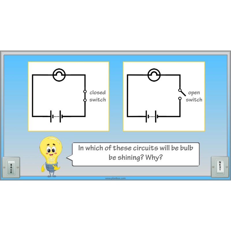 PlanBee Torches KS2 | Year 4 DT lessons | PlanBee