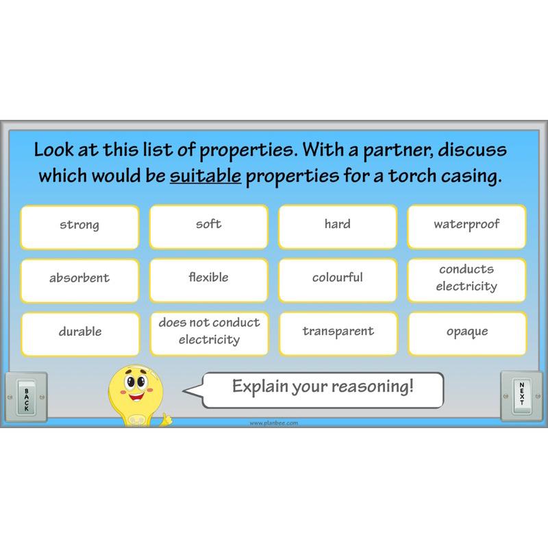 PlanBee Torches KS2 | Year 4 DT lessons | PlanBee