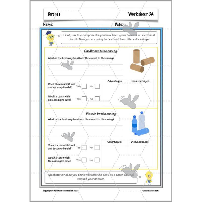 PlanBee Torches KS2 | Year 4 DT lessons | PlanBee