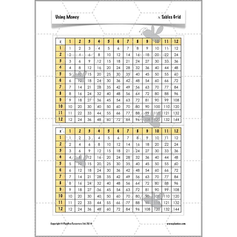 PlanBee Using Money - Complete Year 6 Maths Planning - Measurement