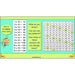 PlanBee Using Multiplication and Division: Year 4 Primary Maths Lesson Plans