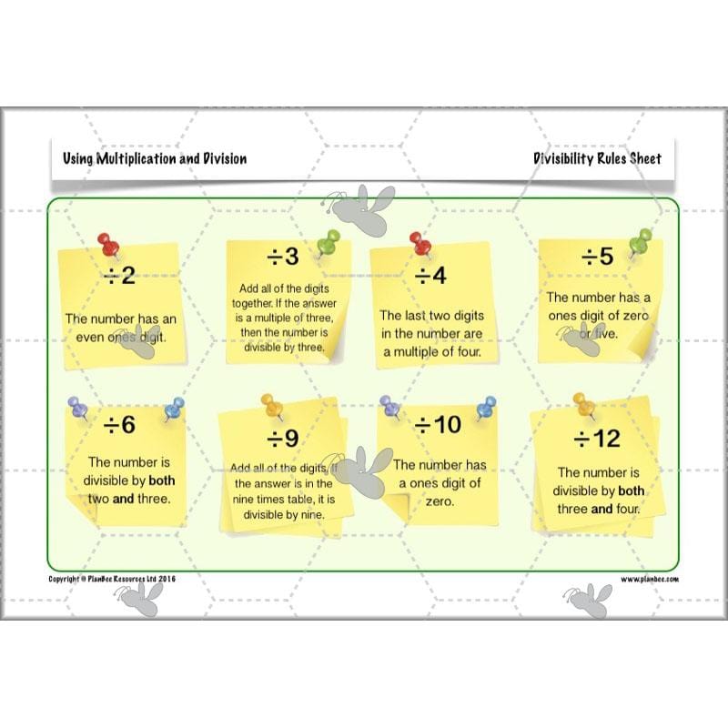 PlanBee Using Multiplication and Division: Year 4 Primary Maths Lesson Plans