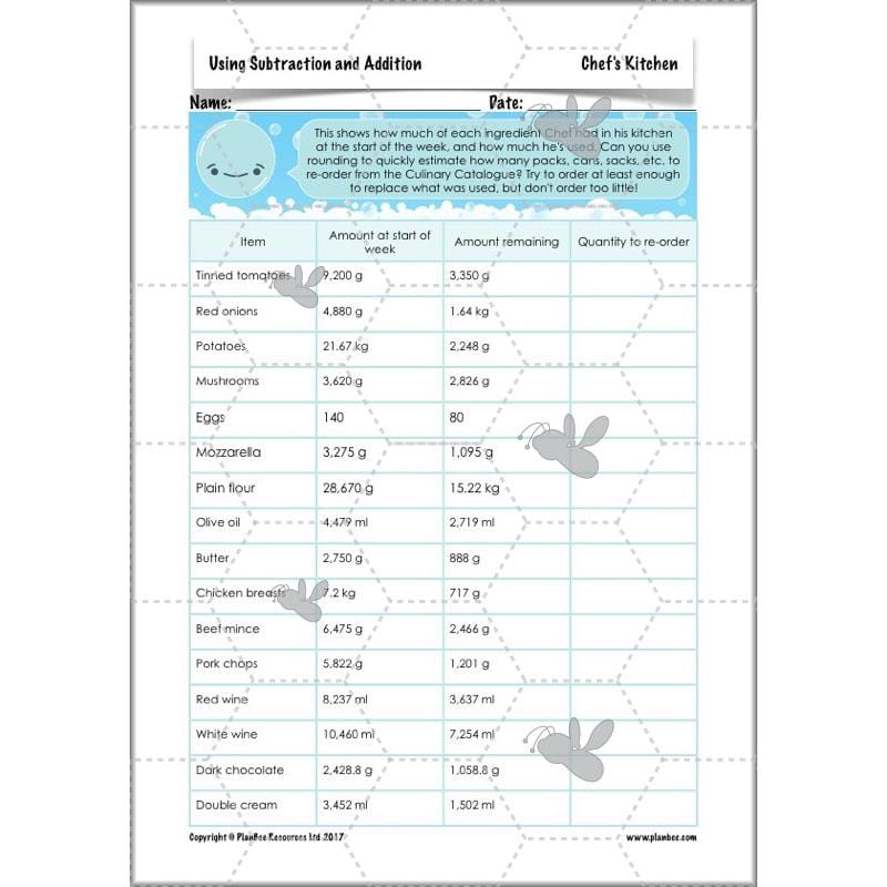 PlanBee Using Subtraction & Addition - Year 6 Maths Planning and Resources