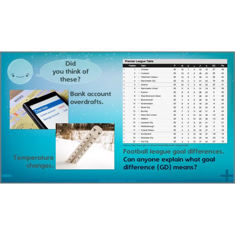 PlanBee Using Subtraction & Addition - Year 6 Maths Planning and Resources