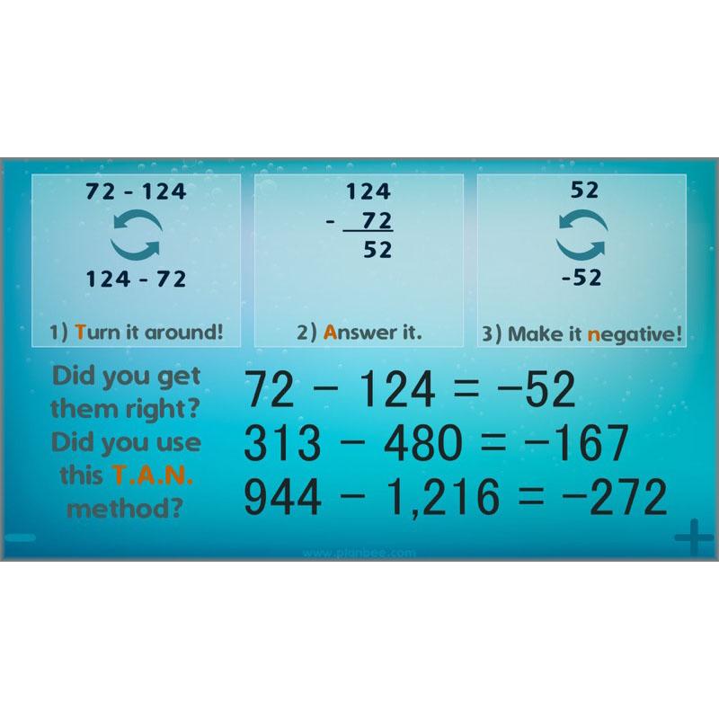 PlanBee Using Subtraction & Addition - Year 6 Maths Planning and Resources