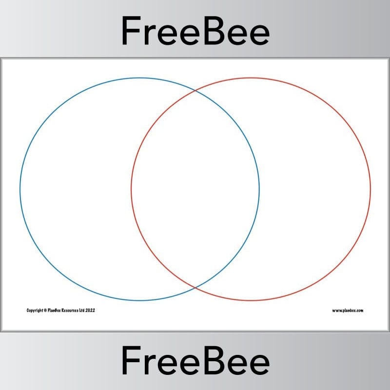 PlanBee FREE Venn Diagram Template by PlanBee