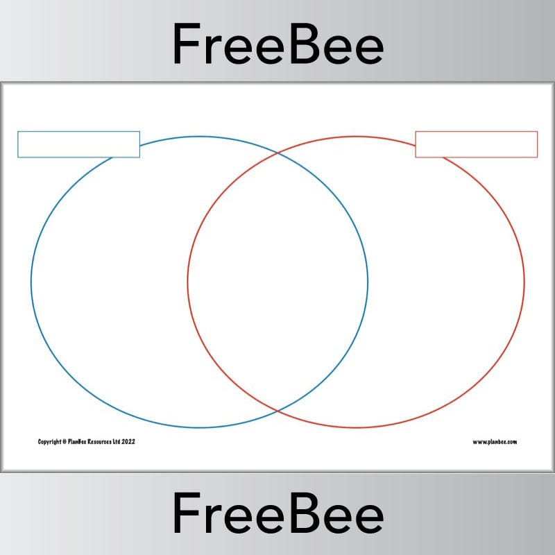 PlanBee FREE Venn Diagram Template by PlanBee