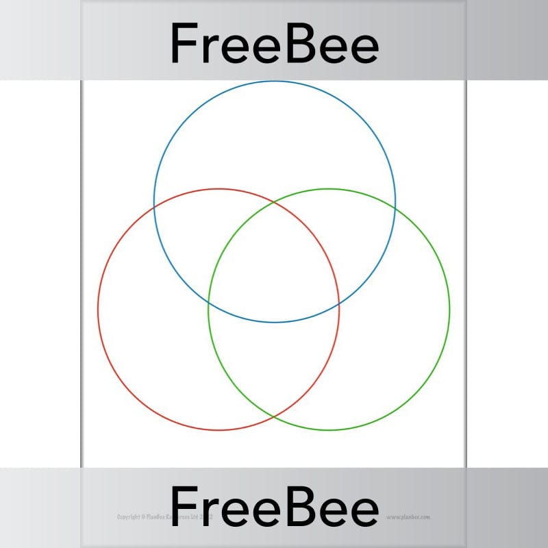 PlanBee FREE Venn Diagram Template by PlanBee