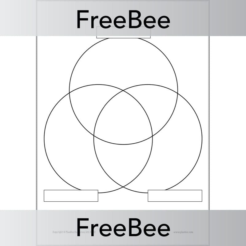PlanBee FREE Venn Diagram Template by PlanBee