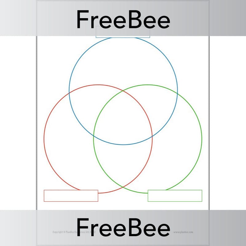 PlanBee FREE Venn Diagram Template by PlanBee