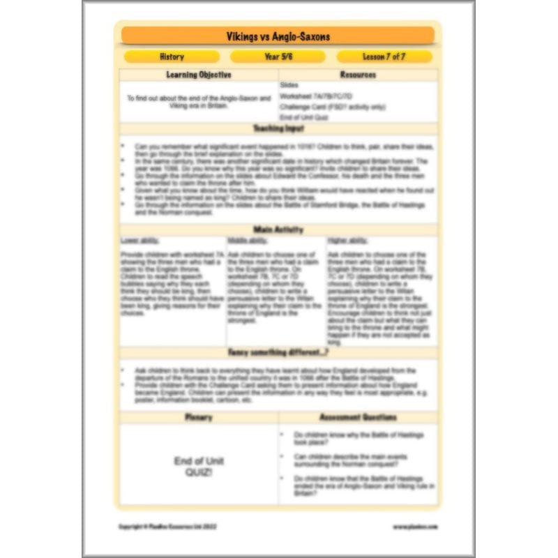 PlanBee Vikings and Anglo Saxons KS2 Planning Pack by PlanBee