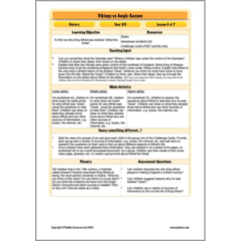 PlanBee Vikings and Anglo Saxons KS2 Planning Pack by PlanBee