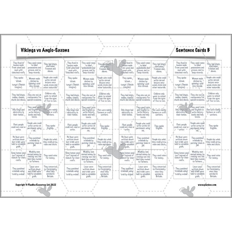 PlanBee Vikings and Anglo Saxons KS2 Planning Pack by PlanBee