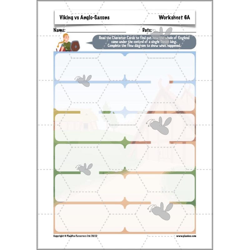 PlanBee Vikings and Anglo Saxons KS2 Planning Pack by PlanBee