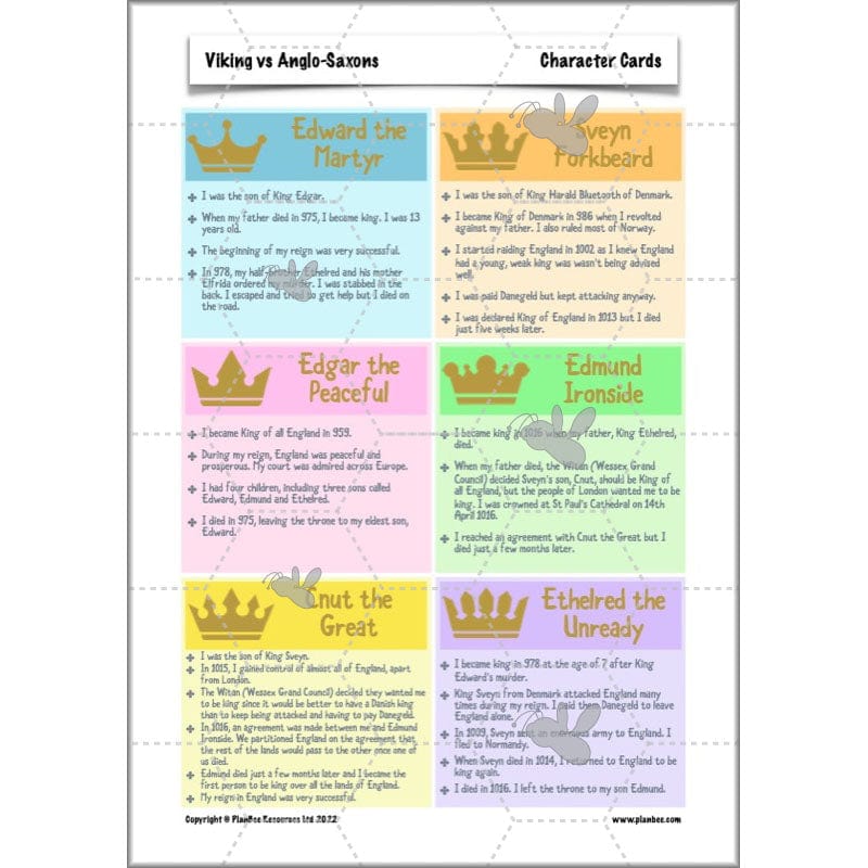 PlanBee Vikings and Anglo Saxons KS2 Planning Pack by PlanBee