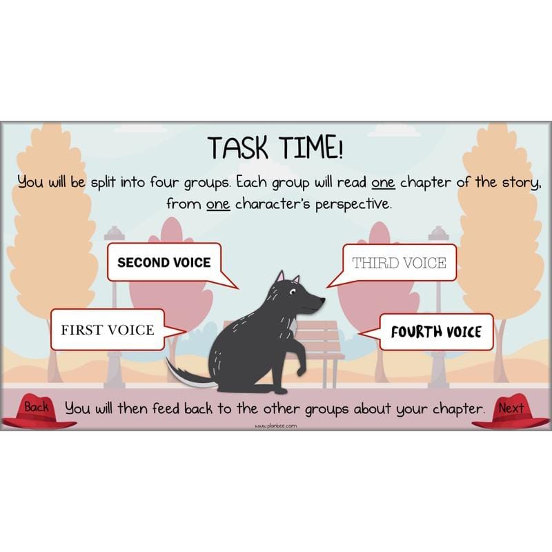 PlanBee Voices in the Park Activities | Year 5 English lessons | PlanBee