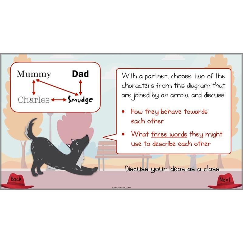 PlanBee Voices in the Park Activities | Year 5 English lessons | PlanBee