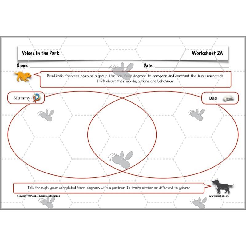 PlanBee Voices in the Park Activities | Year 5 English lessons | PlanBee
