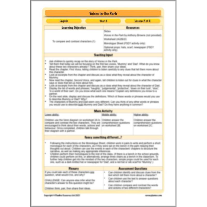 PlanBee Voices in the Park Activities | Year 5 English lessons | PlanBee