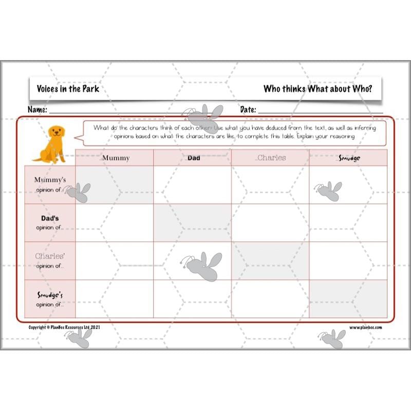 PlanBee Voices in the Park Activities | Year 5 English lessons | PlanBee