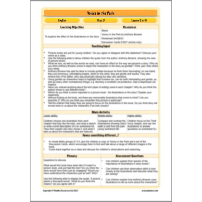 PlanBee Voices in the Park Activities | Year 5 English lessons | PlanBee