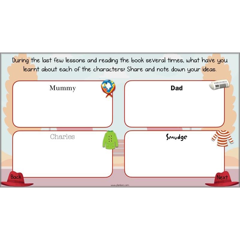 PlanBee Voices in the Park Activities | Year 5 English lessons | PlanBee