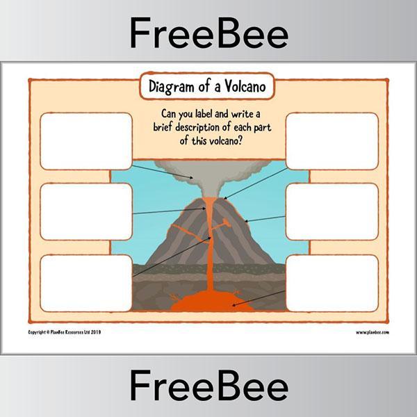 PlanBee FREE Volcano Diagram KS2 by PlanBee