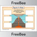 PlanBee FREE Volcano Diagram KS2 by PlanBee