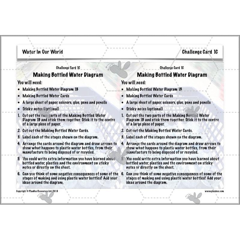 PlanBee Water Topic KS2 Water in our World Lessons by PlanBee