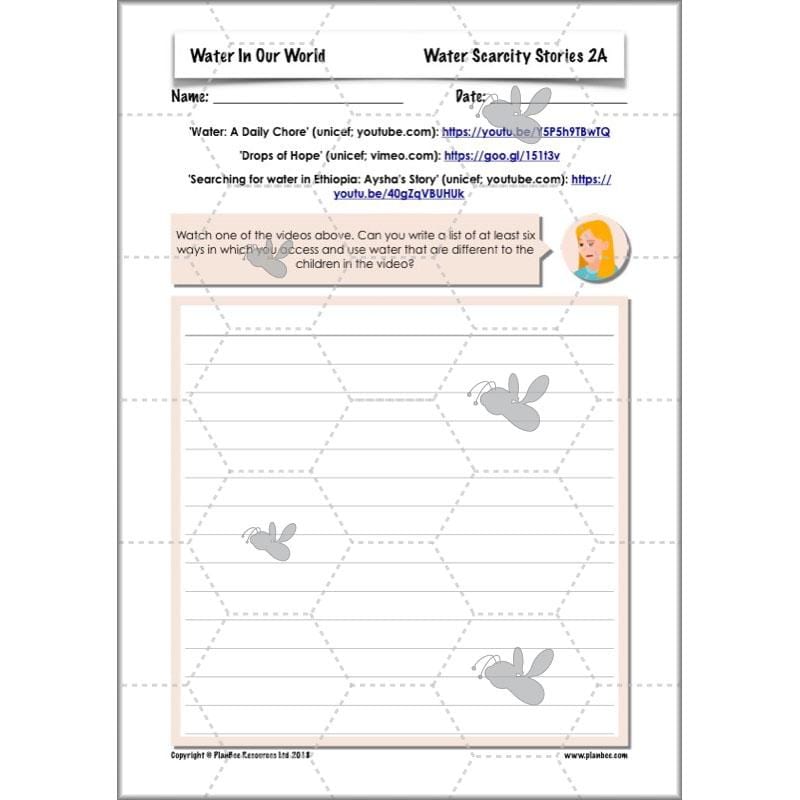 PlanBee Water Topic KS2 Water in our World Lessons by PlanBee