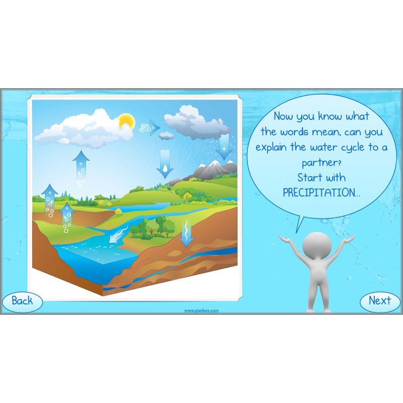 PlanBee Water World: Year 5 & Year 6 Geography scheme of work