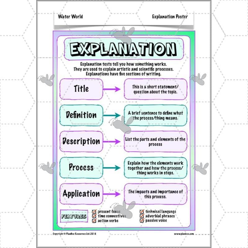 PlanBee Water World: Year 5 & Year 6 Geography scheme of work