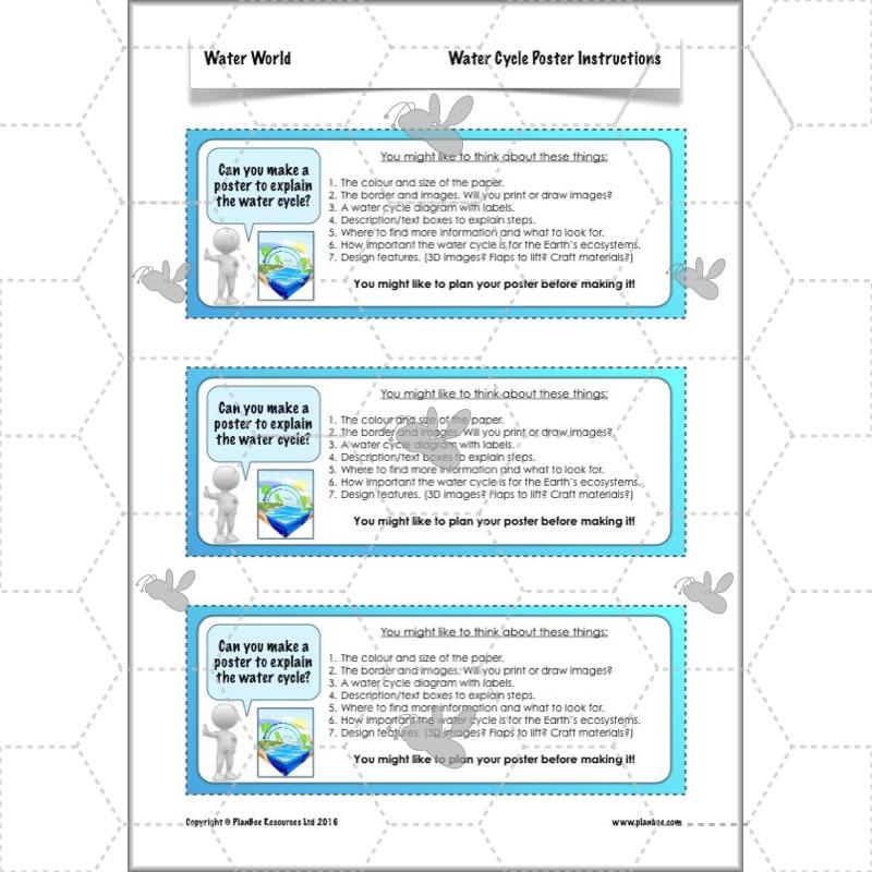 PlanBee Water World: Year 5 & Year 6 Geography scheme of work