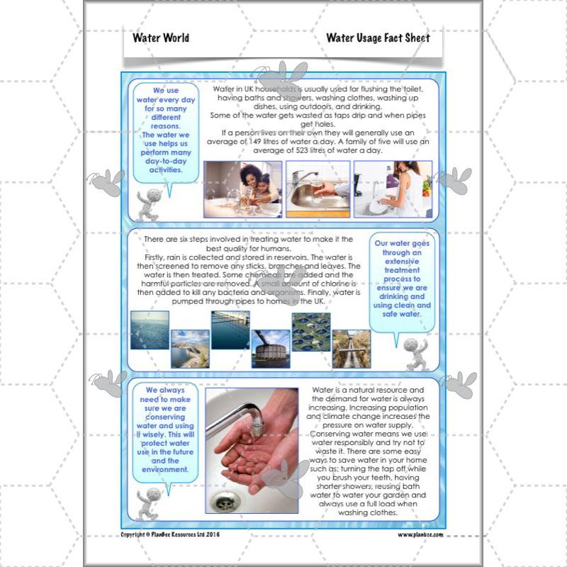 PlanBee Water World: Year 5 & Year 6 Geography scheme of work