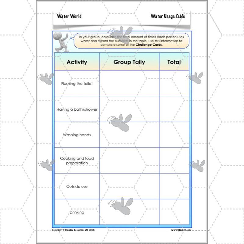 PlanBee Water World: Year 5 & Year 6 Geography scheme of work