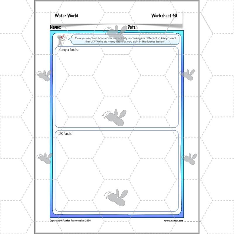 PlanBee Water World: Year 5 & Year 6 Geography scheme of work