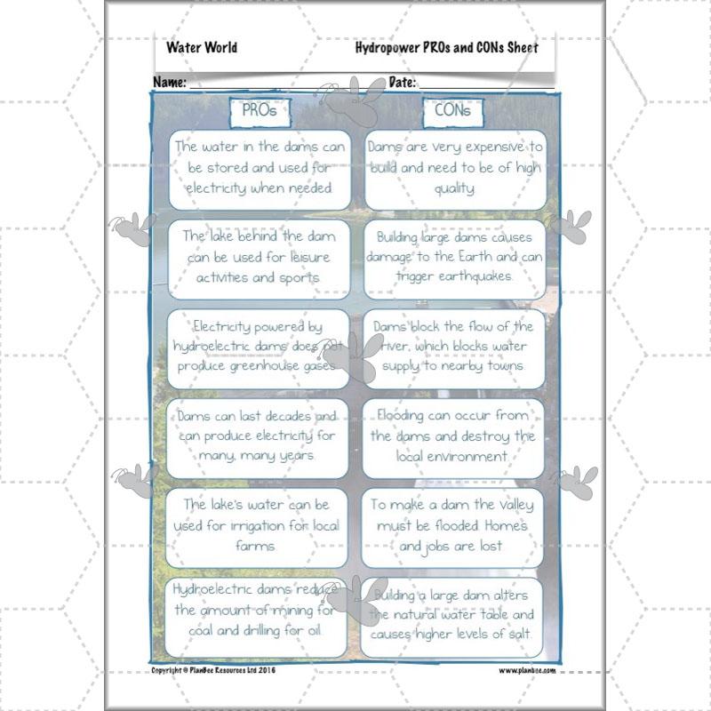 PlanBee Water World: Year 5 & Year 6 Geography scheme of work