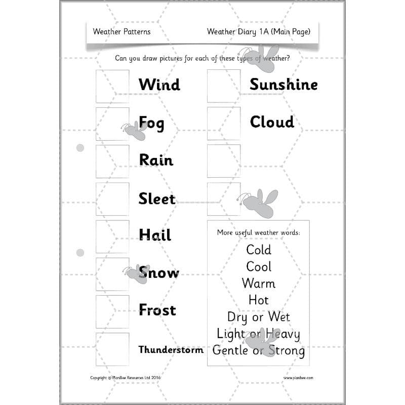 PlanBee Weather Patterns: KS1 lessons, activities and worksheets